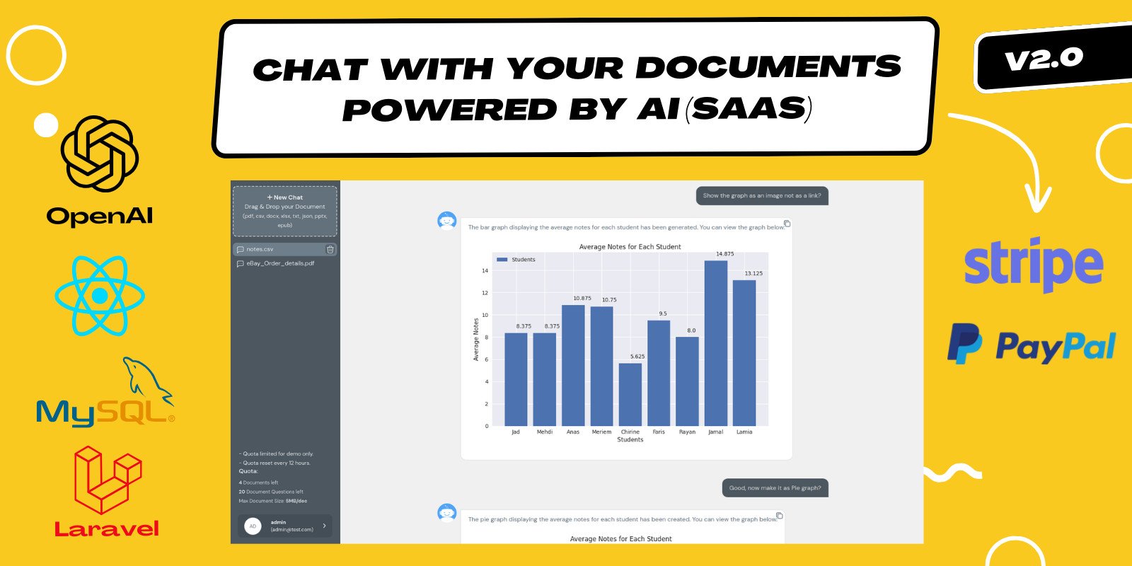 Script PHP -  Converse com seus documentos usando AI - SAAS